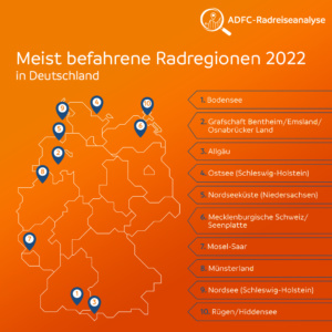 ADFC_Radreiseanalyse 2023_Radregionen